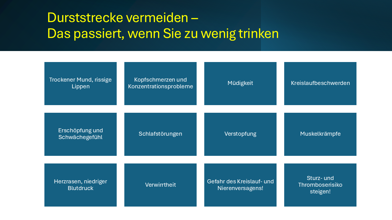 Wenn wir zu wenig trinken hat Auswirkung auf den ganzen Organisamus.
